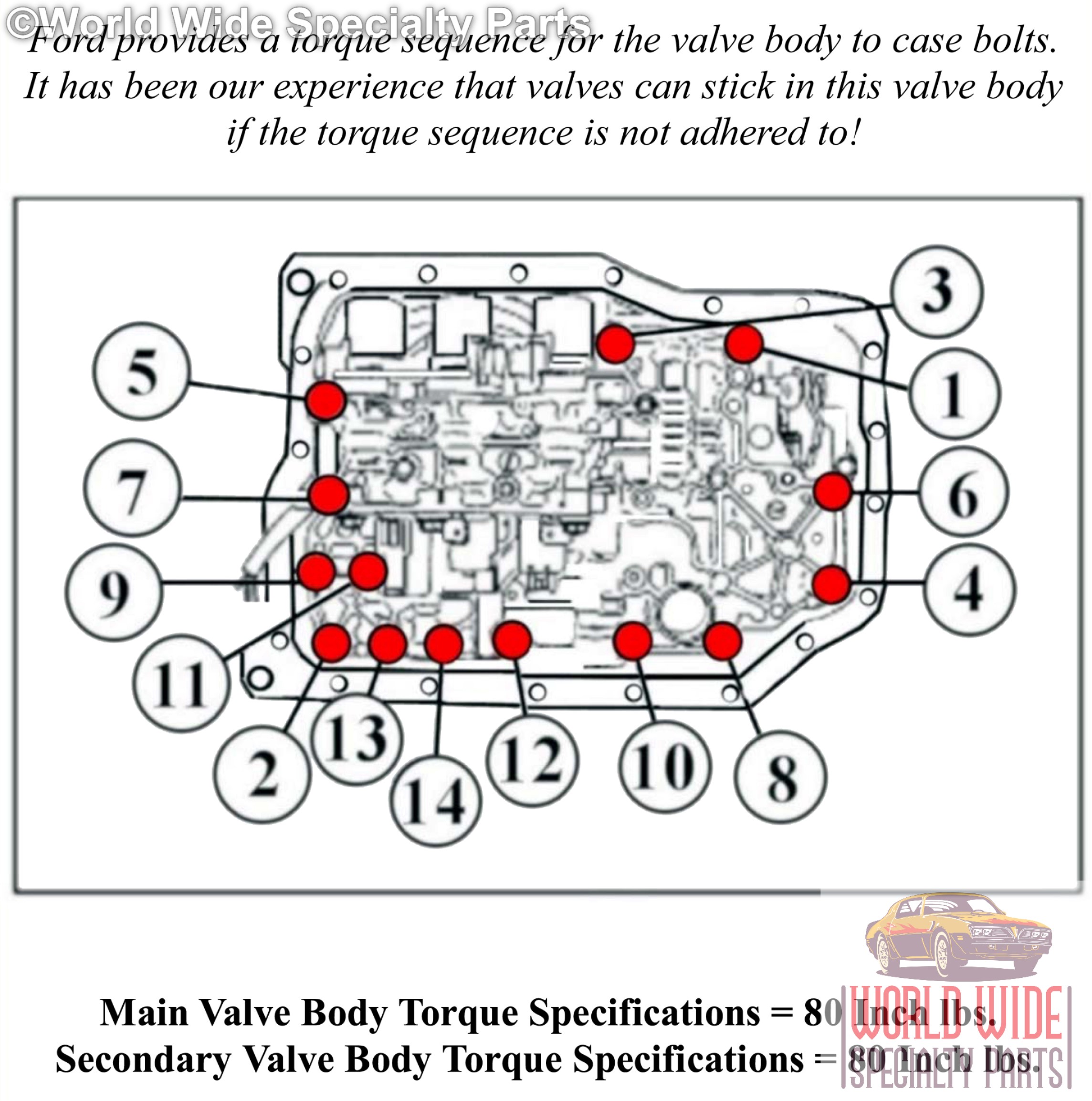 Mazda FS5A-EL Valve Body 2005-UP (LIFETIME WARRANTY - Core ... 4t65e exploded diagram 